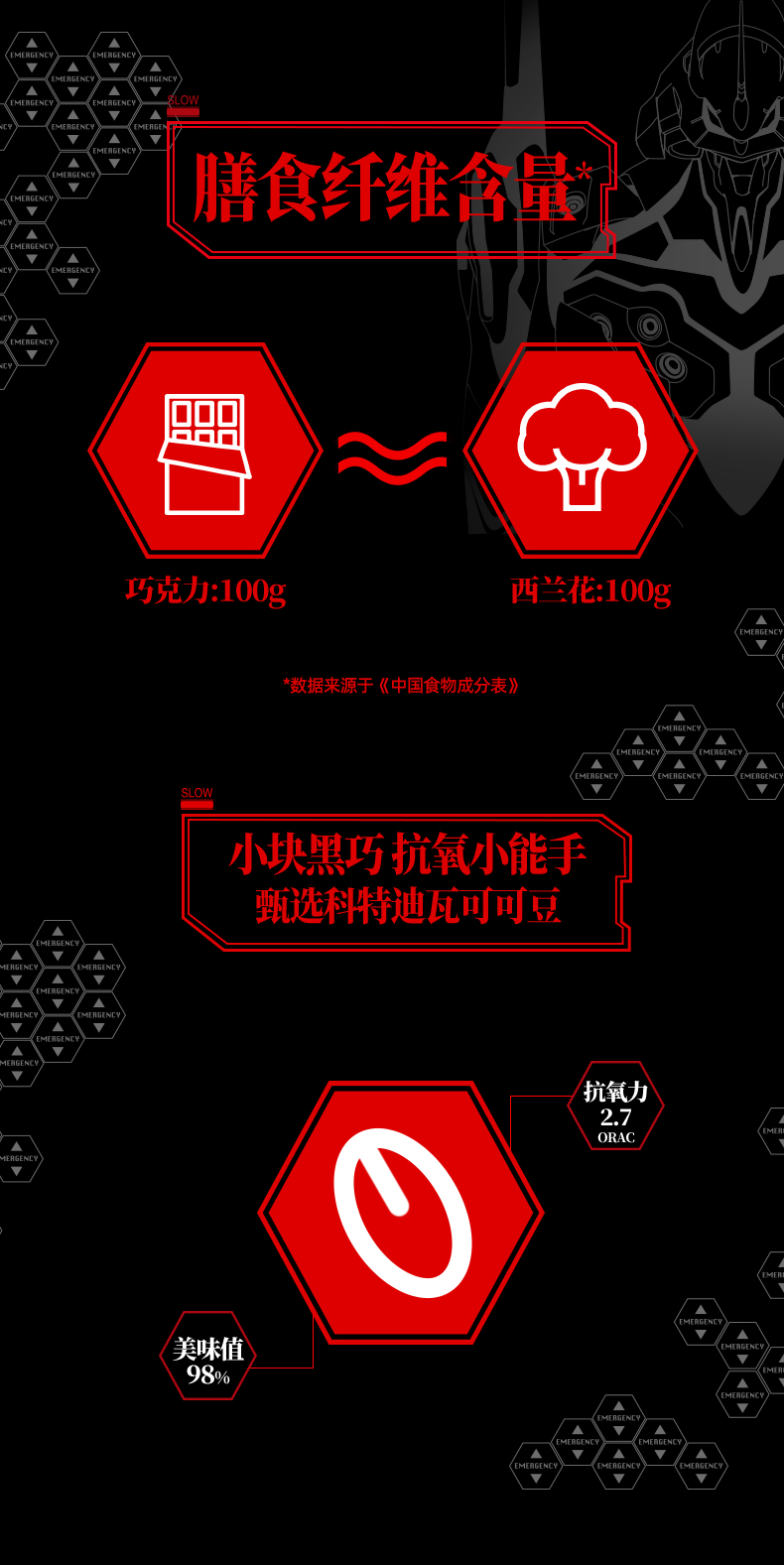 膳食纤维.jpg